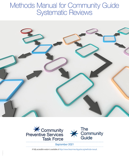 Cover image for Methods Manual for Community Guide Systematic Reviews; a horizontal layout of three dimensional flowchart icons