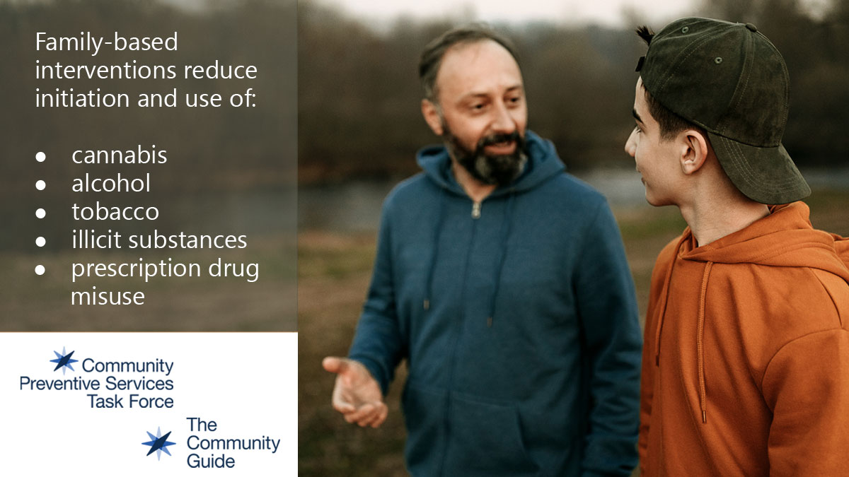 Use this image of a father and son talking while walking in a park to promote the CPSTF finding for Family-based Interventions to Prevent Substance Use Among Youth on your social media accounts.