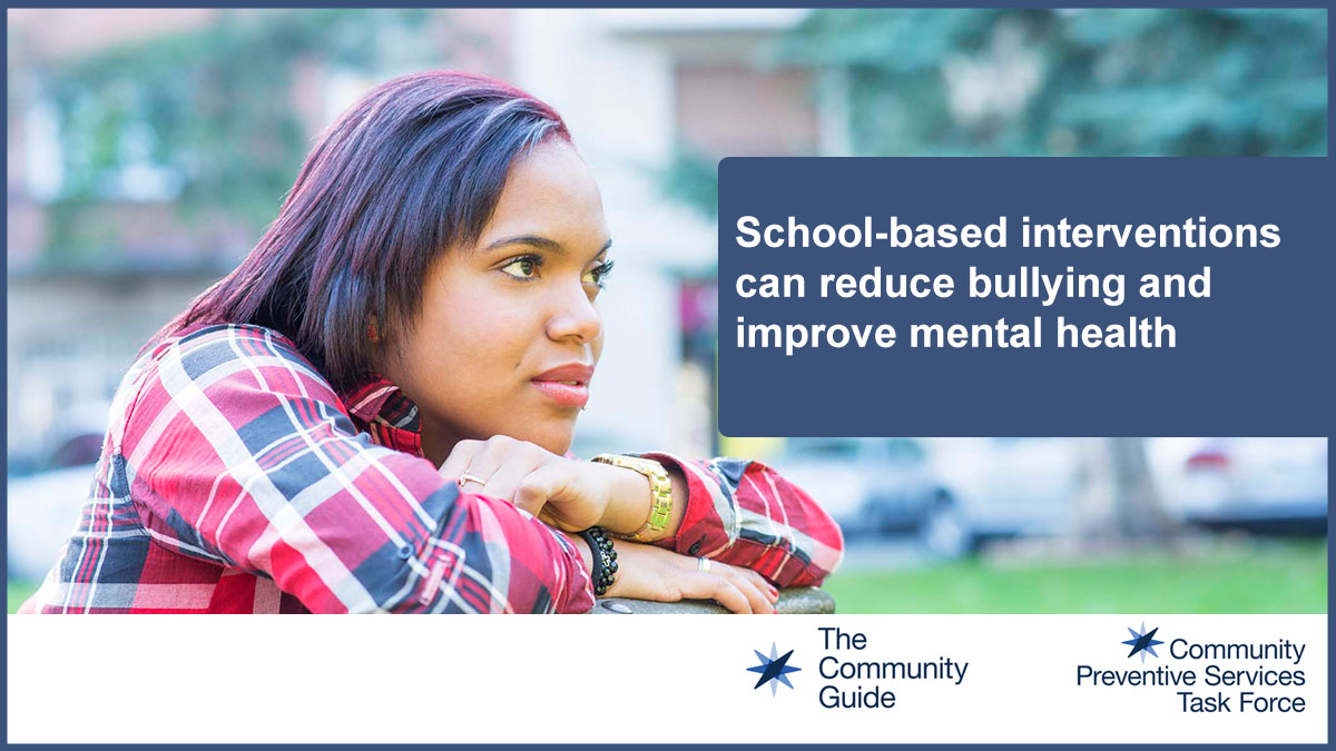 Use this image for social media to promote the CPSTF finding for School-based Anti-bullying Interventions