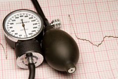 Manual blood pressure monitor on top of an EKG report